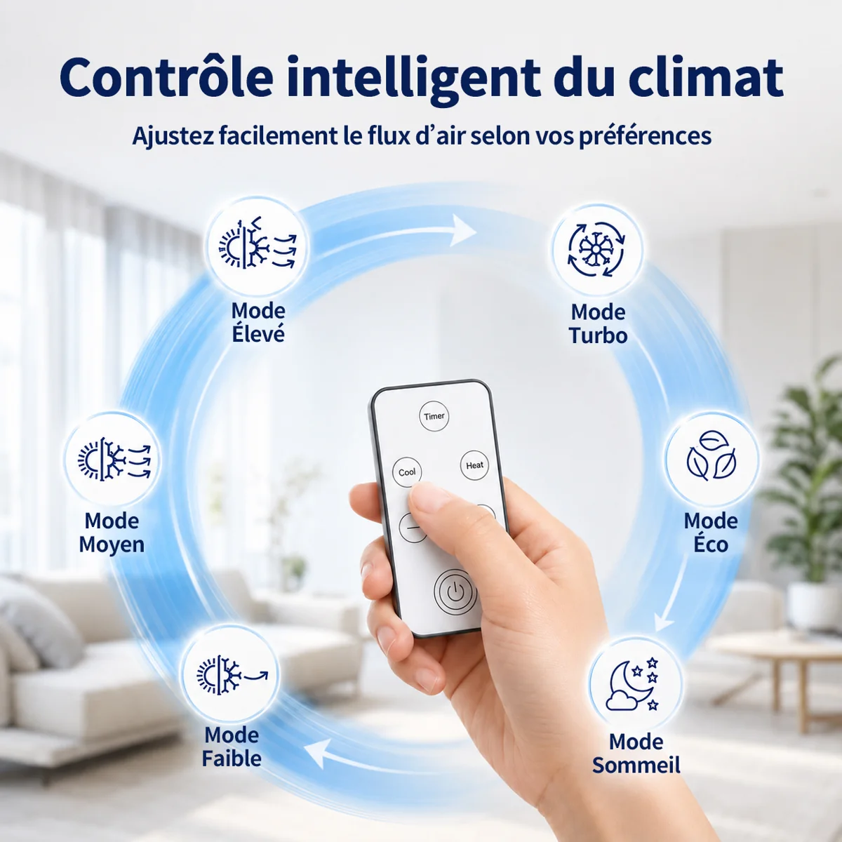 Coolizi compare a un appareil plus grand